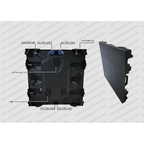 کابینت رنتال